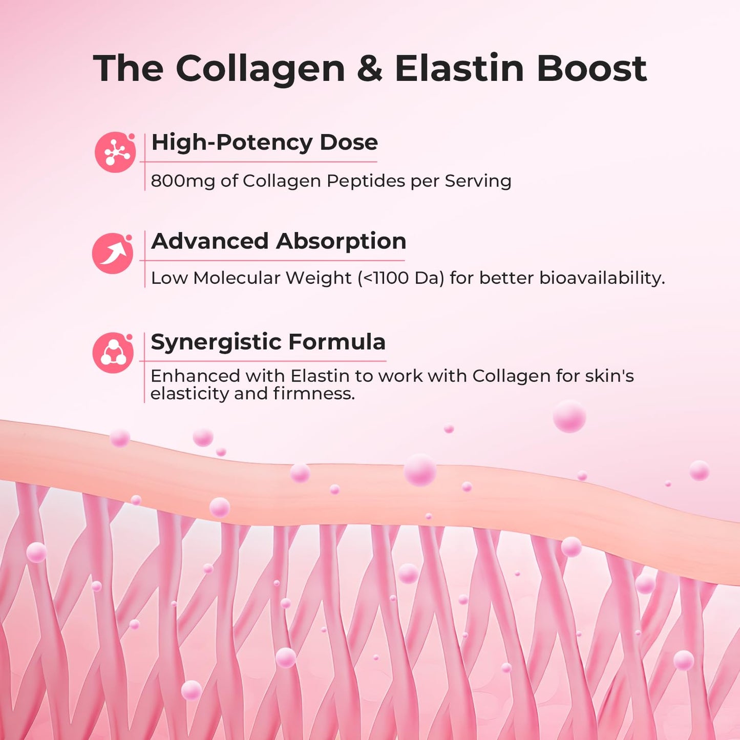 OxyEnergy Collagen Peptides Capsules for Women, Hydrolyzed Collagen Supplements with Elastin Peptides, 60 Collagen Pills to Promotes Hair, Nail, Skin, Capsulas