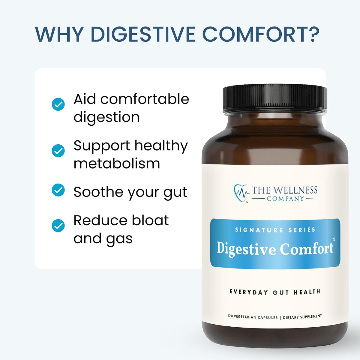 Digestive Comfort – Natural Digestive Enzymes, Bloat & Gas Relief, 60ct
