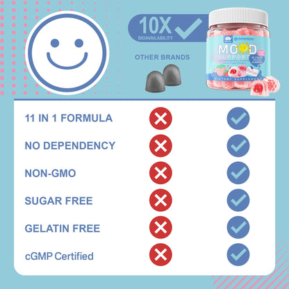 Ashwagandha Saffron Calm Gummies + Omega 3, L-Theanine & CoQ10 for Women Men, Natural Calming Happy Relax Gummies for Adults, Mood Support Supplement Gummy, Strawberry Flavor, Sugar Free, Vegan, 60ct