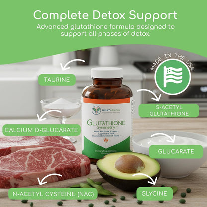 Glutathione Symmetry | S-Acetyl Glutathione Supplement | Antioxidants & Detoxification Supplement | Natural Cellular Support | All-Natural, Vegan, Non-GMO, 120 caps