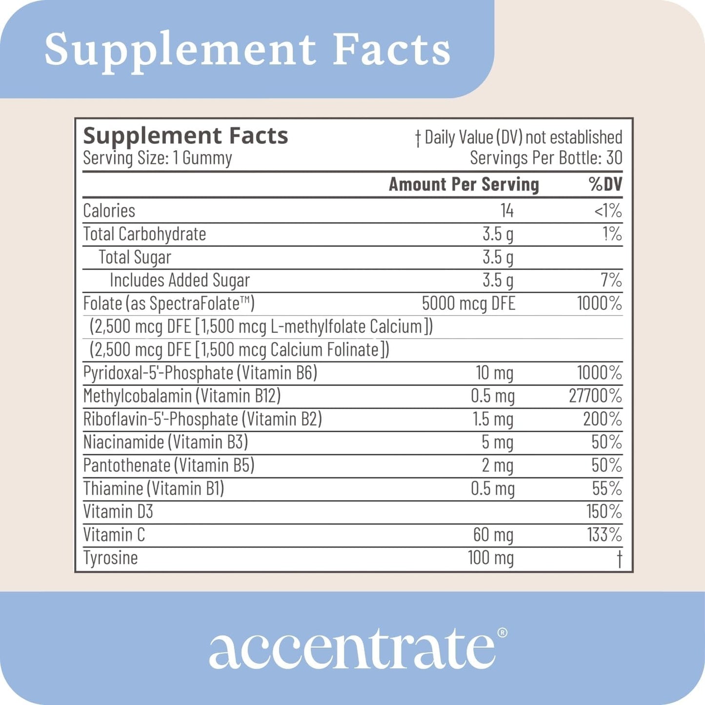Accentrate Neuro Gummy for Kids | Supports Attention & Mood | Folinic Acid & Methylfolate | Complete Vitamin B Complex with SpectraFolate™ | MTHFR Supplement | No Artificial Ingredients | 30 Gummies