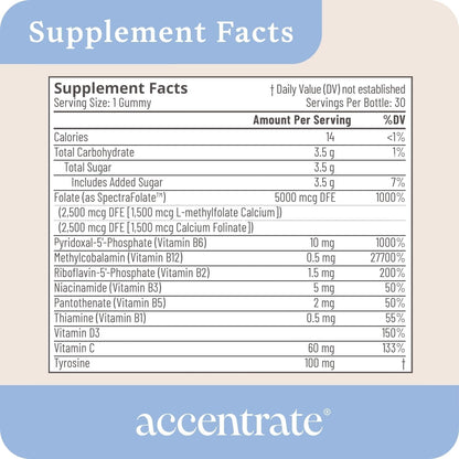 Accentrate Neuro Gummy for Kids | Supports Attention & Mood | Folinic Acid & Methylfolate | Complete Vitamin B Complex with SpectraFolate™ | MTHFR Supplement | No Artificial Ingredients | 30 Gummies