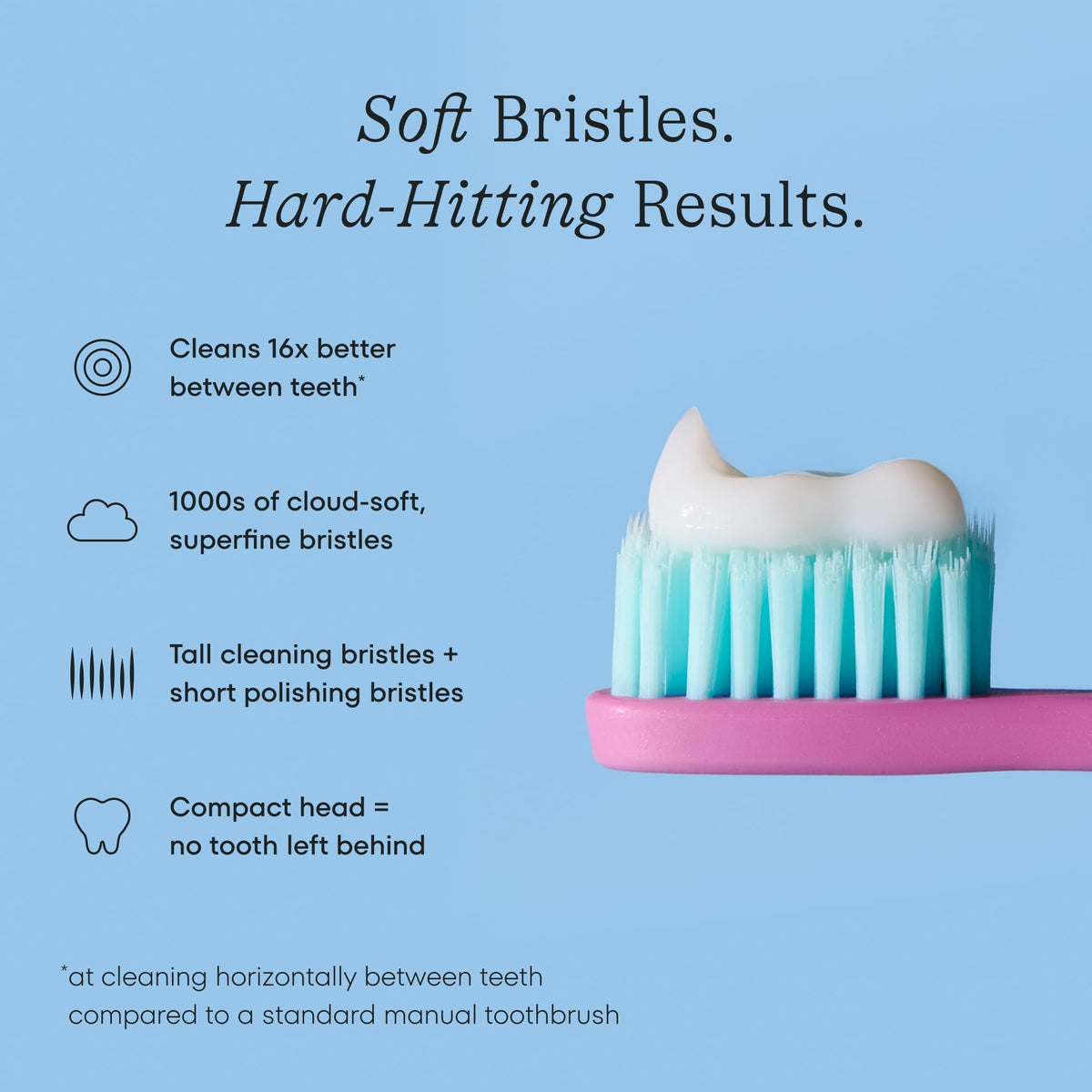 Cocobrush Ultra Soft Manual Toothbrush by COCOLAB, Cherry Blossom