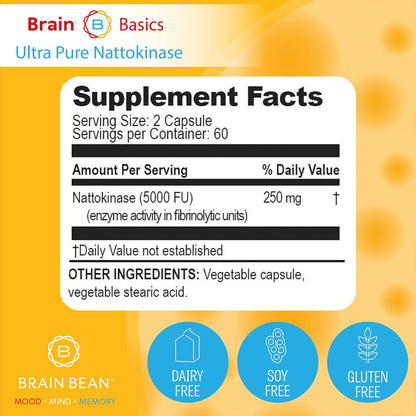 Brain Basic Ultra-Pure Nattokinase 5000 FU – 120 Capsules - Natural Blood Circulation Support with Highest Potency Available – Non-GMO, Vegan, Gluten Free