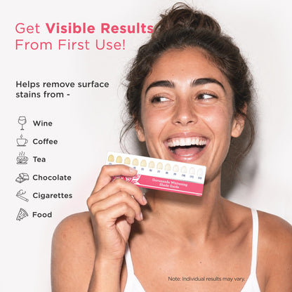 GuruNanda Sensitive Teeth Whitening Strips, Gentle & Safe, 9 Day Treatment