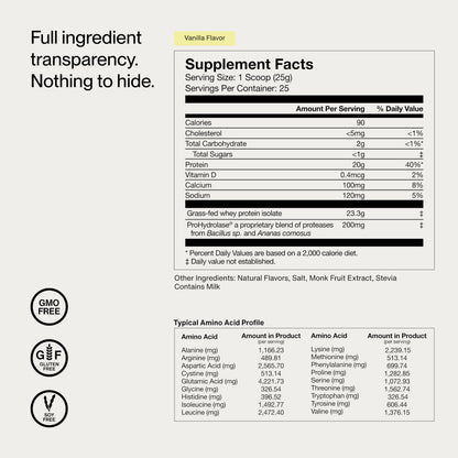 Momentous Essential Grass-Fed Whey Protein Powder - 20 g Whey Isolate Protein - NSF Certified for Sport - Gluten-Free - 25 Servings for Essential Everyday Use - Vanilla - Package May Vary