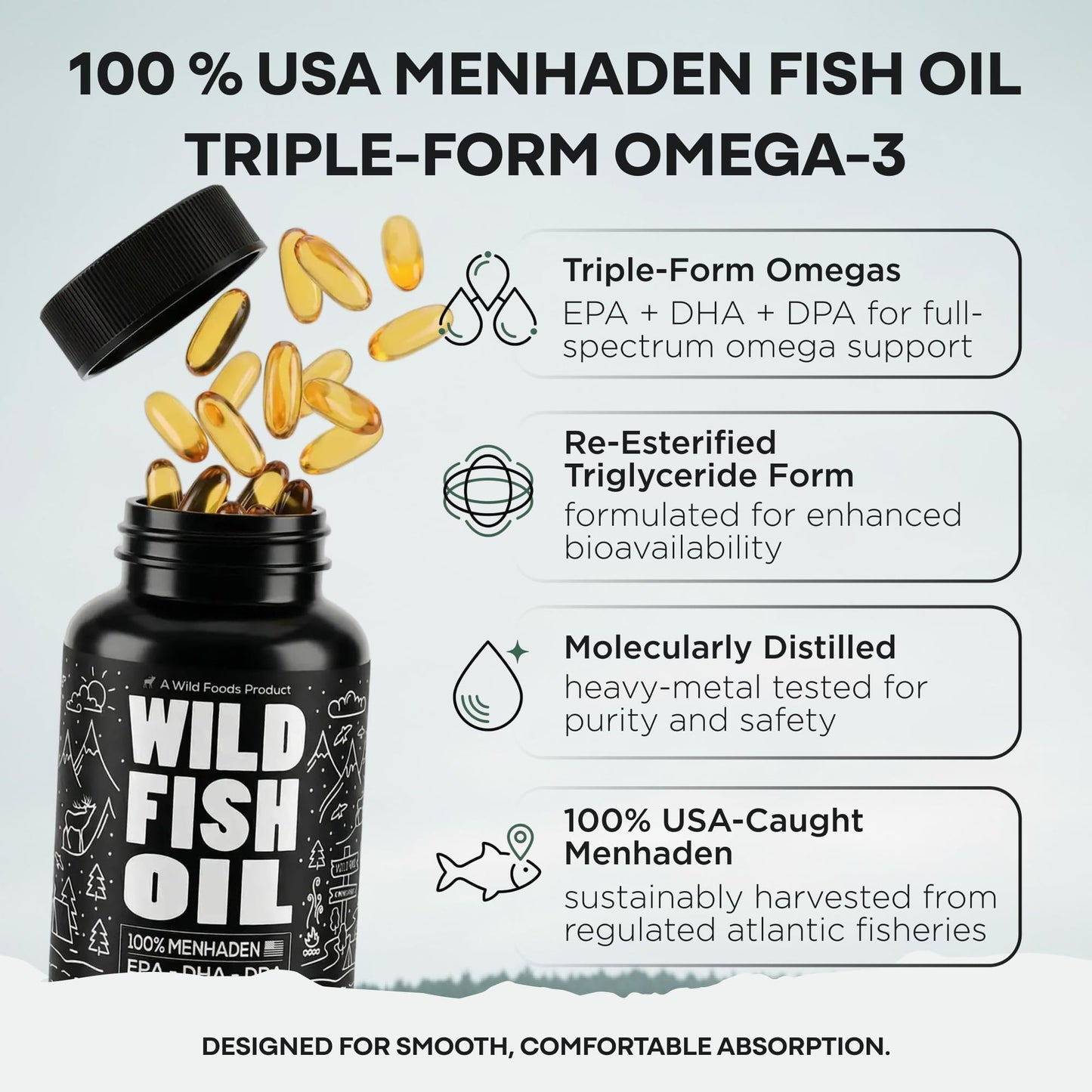 Wild Foods Fish Oil Omega 3 Supplements | 1600 mg | Highly-Potent: DPA, DHA, EPA | Burpless, Odorless, Non-GMO, Gluten Free | For Brain & Heart Health, Joint Support | 60 Capsules (1 pk) | 30 Servings