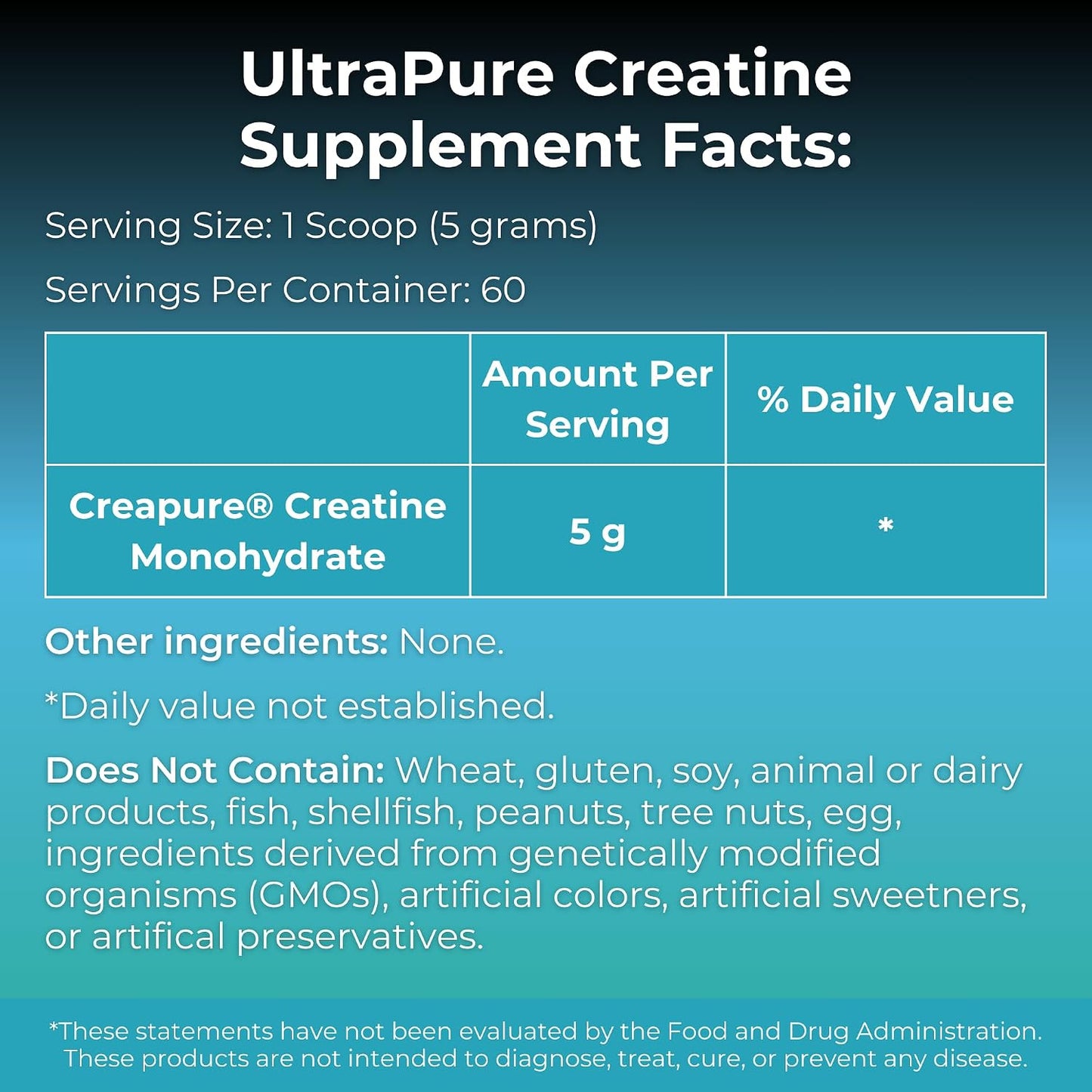MYOXCIENCE Creapure® Creatine Monohydrate | Supports Strength & Muscle Mass, Cognition and Lean Body Mass | Unflavored (60 Serving Jar)