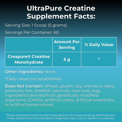 MYOXCIENCE Creapure® Creatine Monohydrate | Supports Strength & Muscle Mass, Cognition and Lean Body Mass | Unflavored (60 Serving Jar)