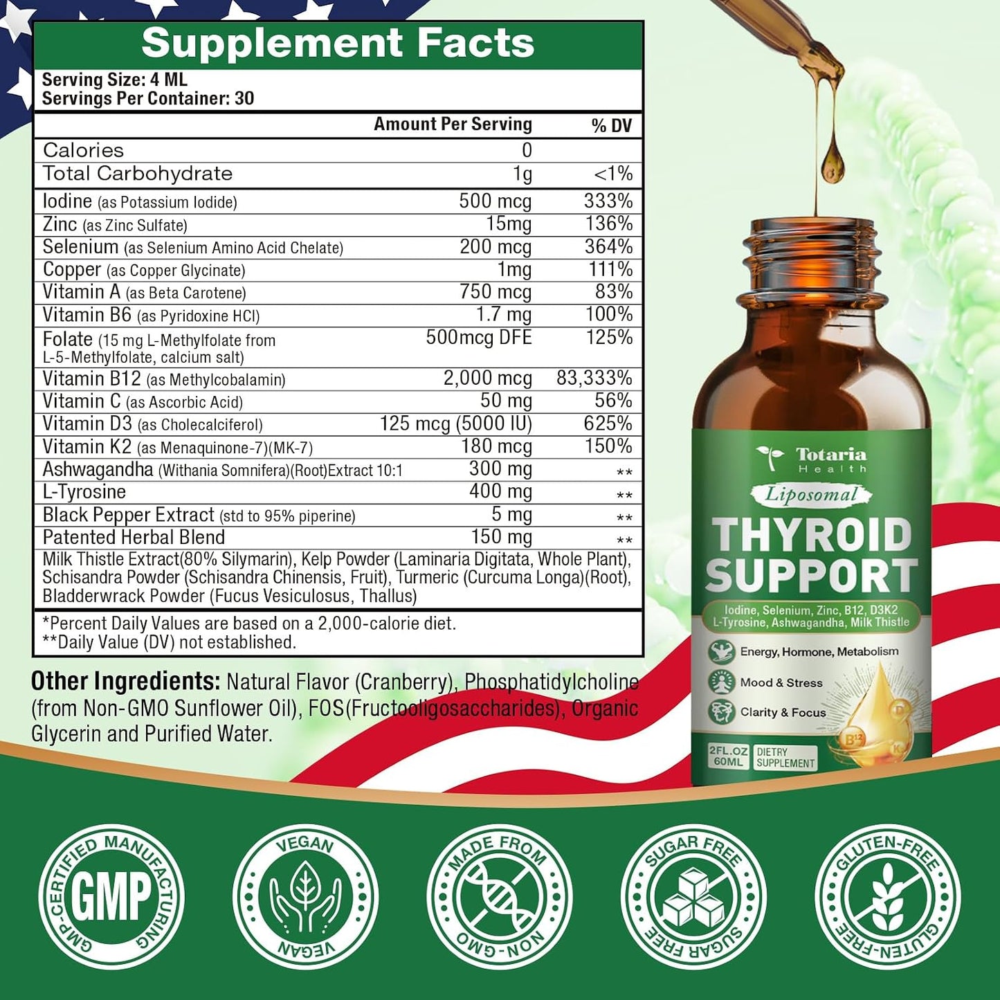 Totaria Liposomal Thyroid Support Drops, Iodine, Selenium, Zinc | Ashwagandha, L-Tyrosine, B12 | Energy, Metabolism, Hormone & Mood, 2 Fl.Oz