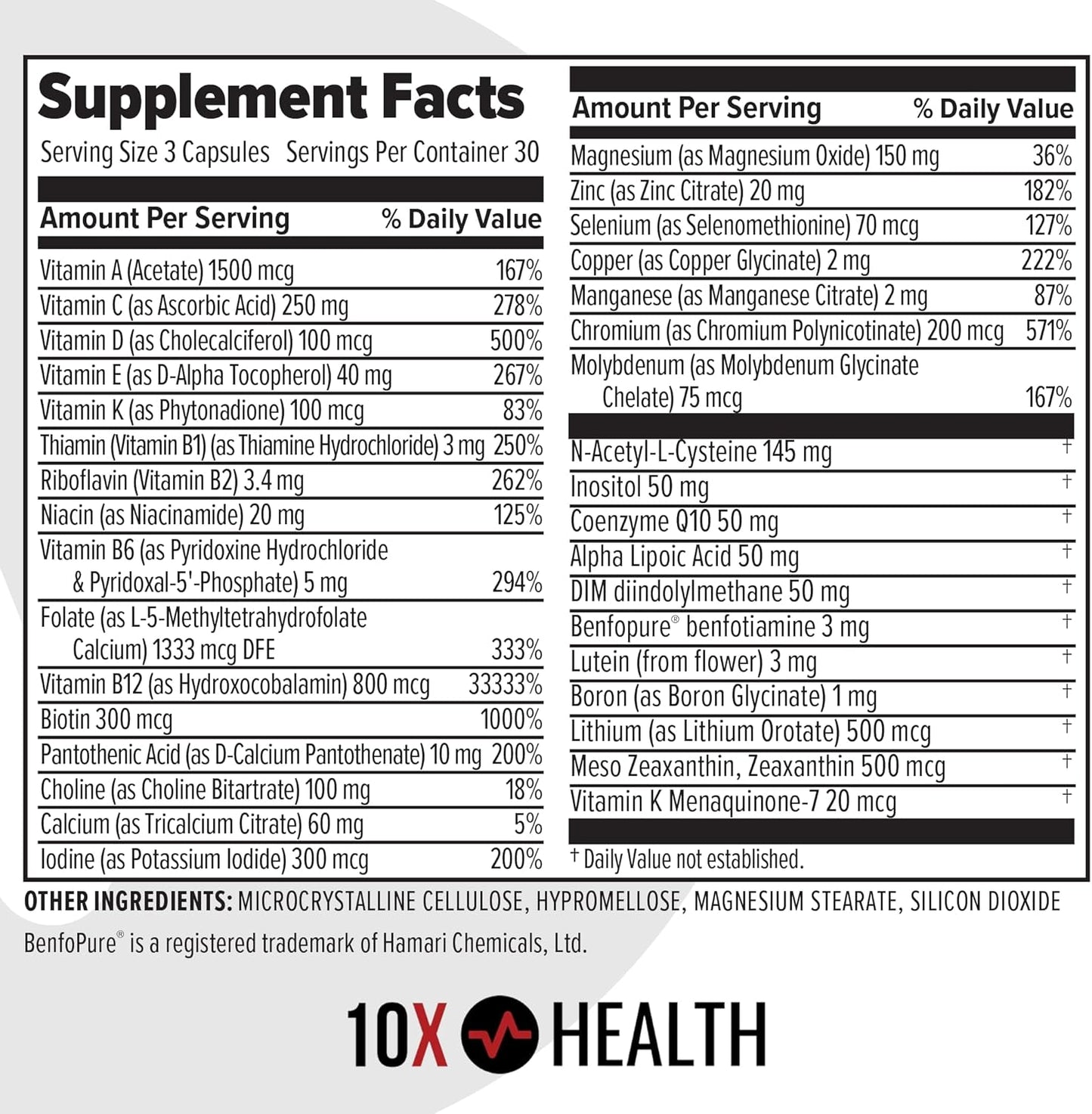 10X Health Methylated Multivitamin - 90 Capsules | Mthfr Supplement: 34-in-1 Formula, 800mcg B12, 5-MTHF & NAC, Methyl B Complex, Non-GMO