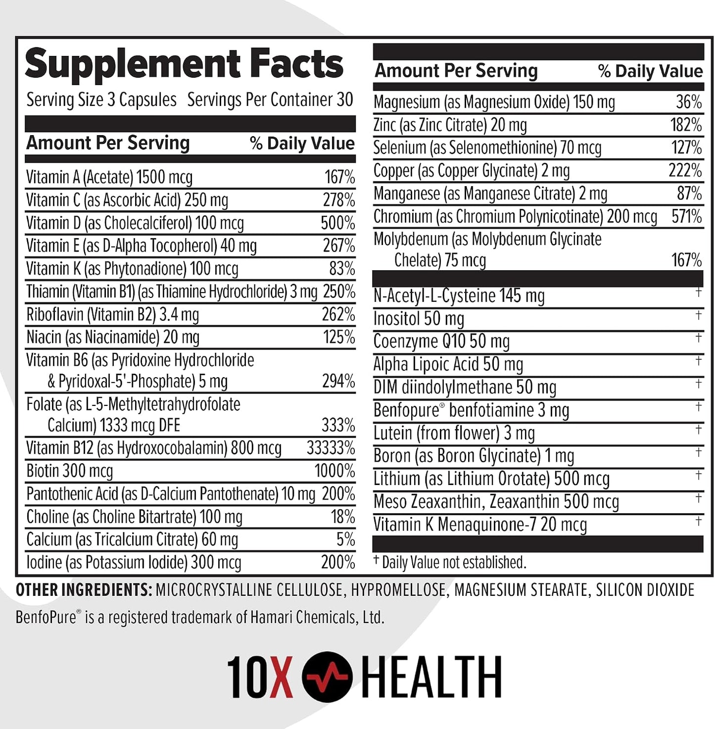 10X Health Methylated Multivitamin - Daily + Calm Kit | Multinutrient Capsules + L-Theanine & GABA Liquid Drops, 2-Pack Bundle