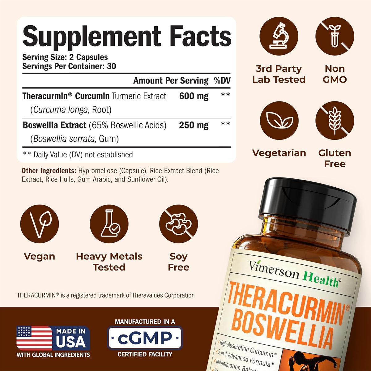 Advanced Turmeric Curcumin Supplement for Joint Support & Inflammation – Enhanced Absorption Theracurmin 600mg with Boswellia Serrata for Mobility & Recovery – Vegan, Gluten Free – 60 Capsules