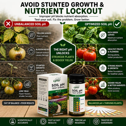 Soil pH Test Kit (3-9 Range) – 100 Test Strips for Garden, Lawn, Vegetable & Flower Beds | Quick & Easy Soil pH Monitoring for Indoor & Outdoor Plants | Leaping Lynx