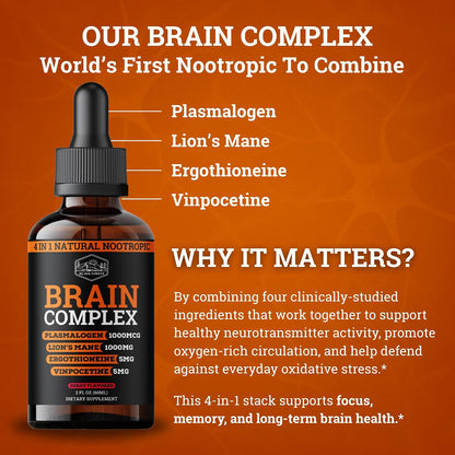 Brain Complex Addifocus™ Brain Supplements For Memory and Focus (Plasmalogen, Lions Mane, Vinpocetine 10mg & Ergothioneine) Memory Supplement for Brain, Brain Defender Supplement, Brain Health