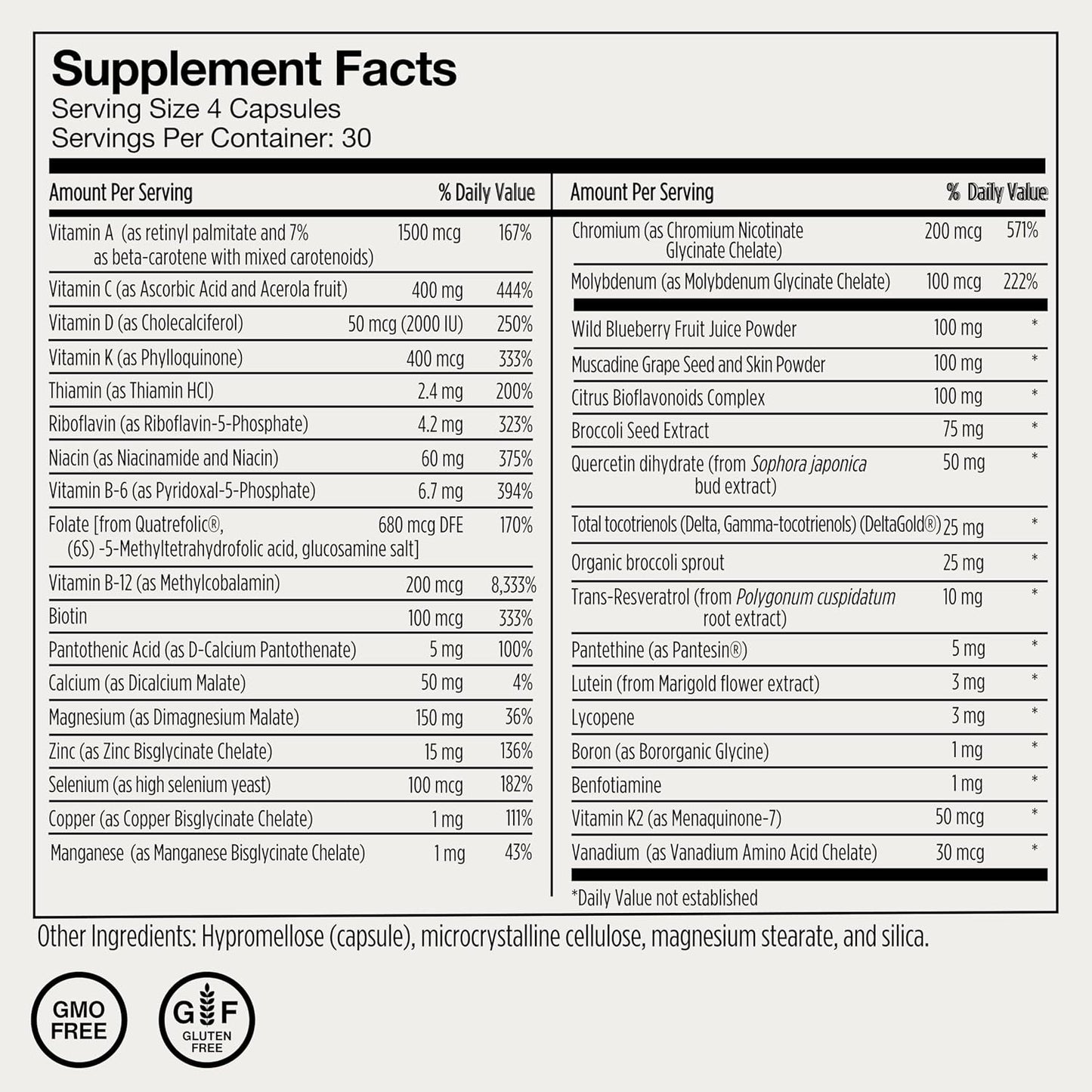 Momentous Essential Multivitamin for Women & Men - Complete Vitamin & Mineral Complex for Athletes & Wellness Enthusiasts - GMO & Gluten Free - NSF Certified for Sport - 30 Servings