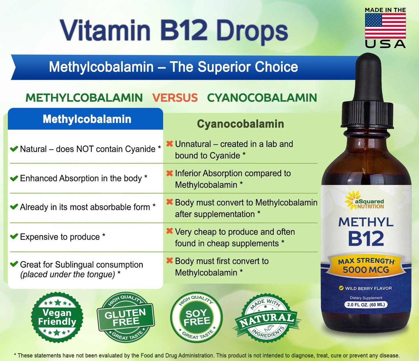 aSquared Nutrition Vitamin B12 Sublingual Liquid Drops - 5000 MCG Supplement with Methylcobalamin (Methyl B-12) - Max Absorption B 12 to Increase Energy - Vegan Friendly - 2 fl oz