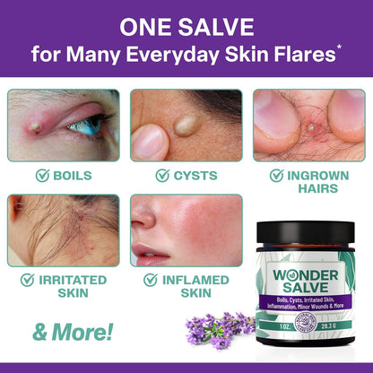 Wonder Salve – Drawing Salve Maximum Strength for Irritated & Flare-Prone Skin, Boils, Cyst, HS, Hemorrhoids, Ingrown Hair, Bumps, Anti-Chafing with Natural Propolis and Egg Yolk Extract, 1 oz