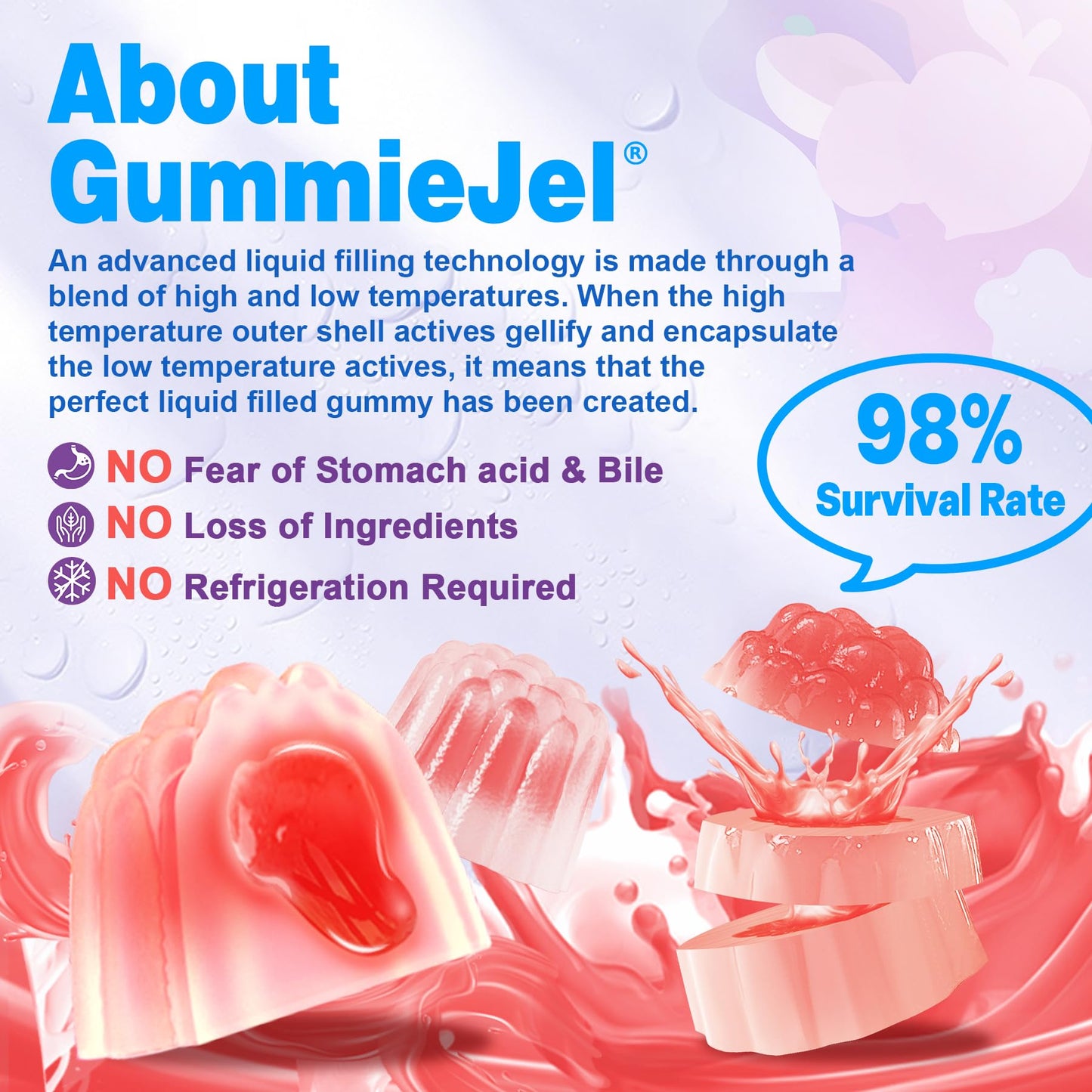Probiotic Gummies 60 Billion CFU for Women Men & Kids, 11 Strains Probiotics + Organic Prebiotics Fiber for Immune, Digestive Health, Supports Constipation, Diarrhea, Gas & Bloating - Sugar Free, 60ct