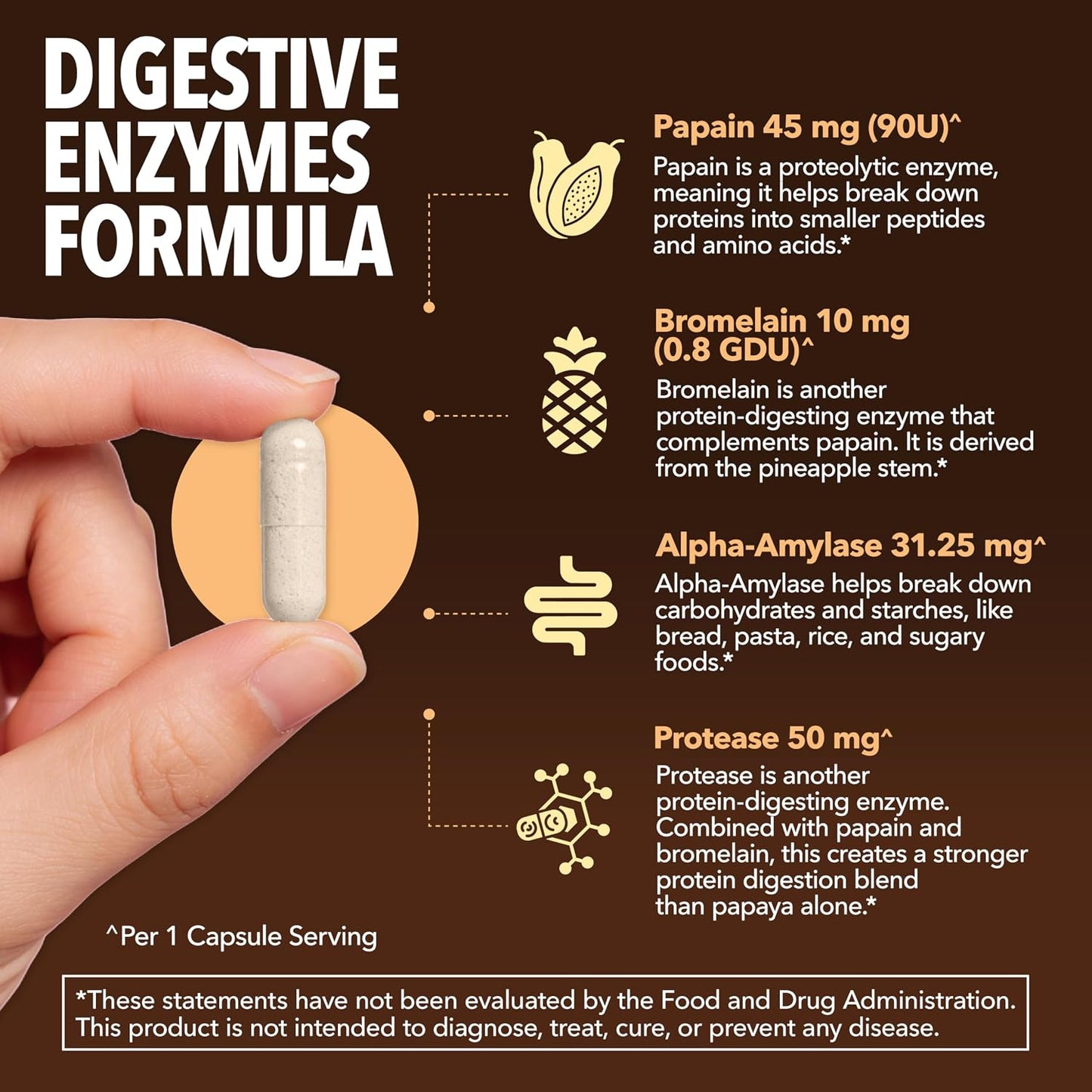 Papaya Enzymes for Digestion Support, Vegan and Gluten Free, 120 Servings | Papaya Digestive Enzymes for Women with Bromelain & Papain for Better Nutrient Absorption Plus Protein & Carb Digestion