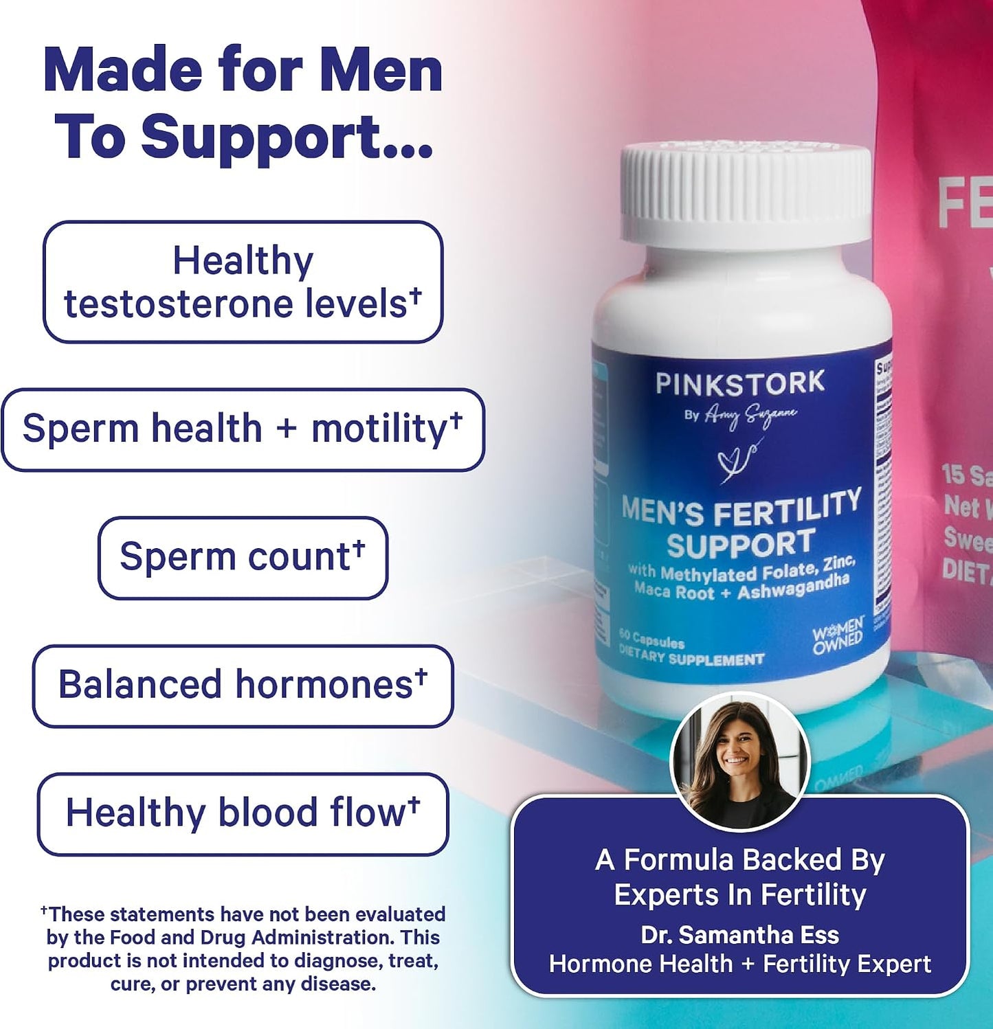 Pink Stork BlueStork Men's Fertility Support - Supports Conception for Him - Male Prenatal Vitamins with Maca Root, Ashwagandha, Folate, B12 - Sperm Heath, Drive, Motility - 60 Capsules