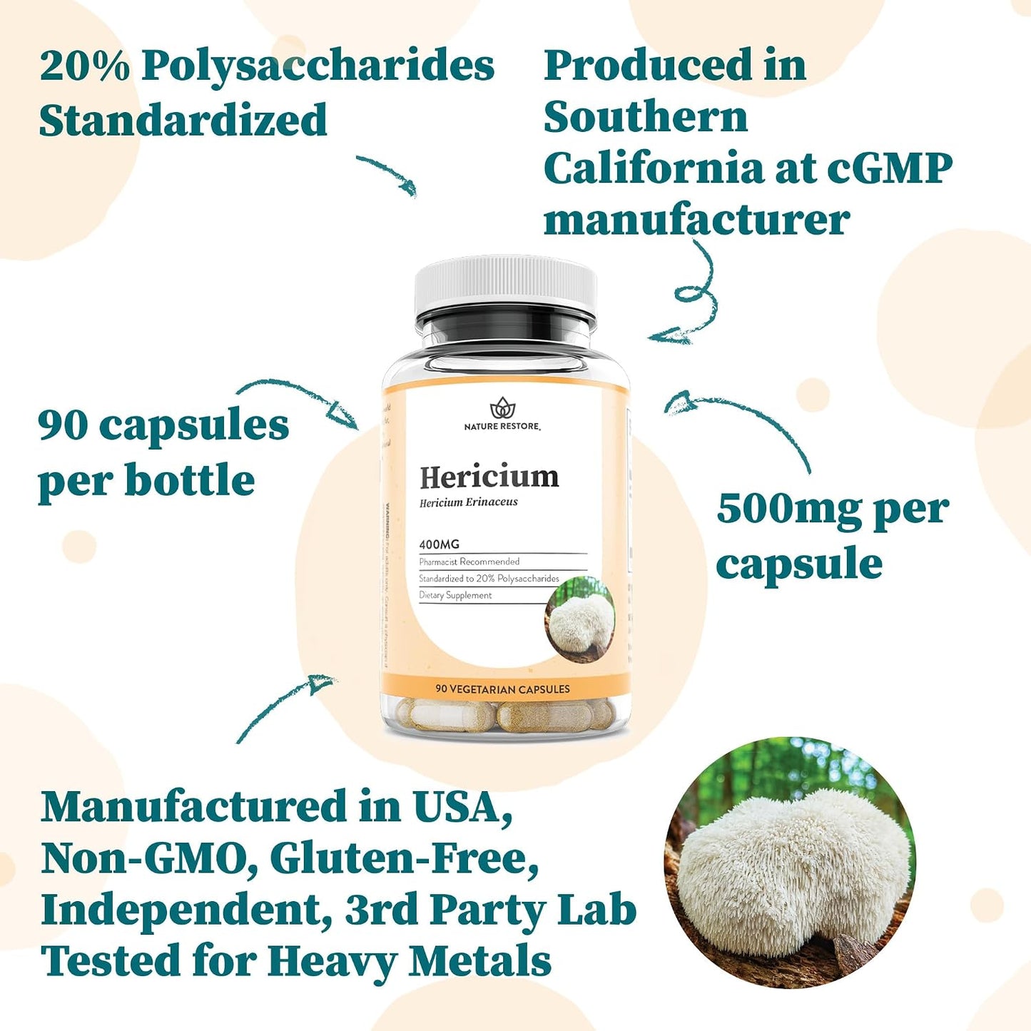 Nature Restore Hericium Erinaceus Lion’s Mane Mushroom Extract Capsules. Standardized High Polysaccharides for Brain Fog, Memory & Focus Support. Bioavailable Fruiting Body Nootropic, 90 Capsules