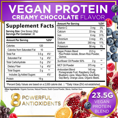 Vegan Protein Powder, Chocolate Fudge - 100% Plant Protein, 3.4g BCAAs, Premier Isolate
