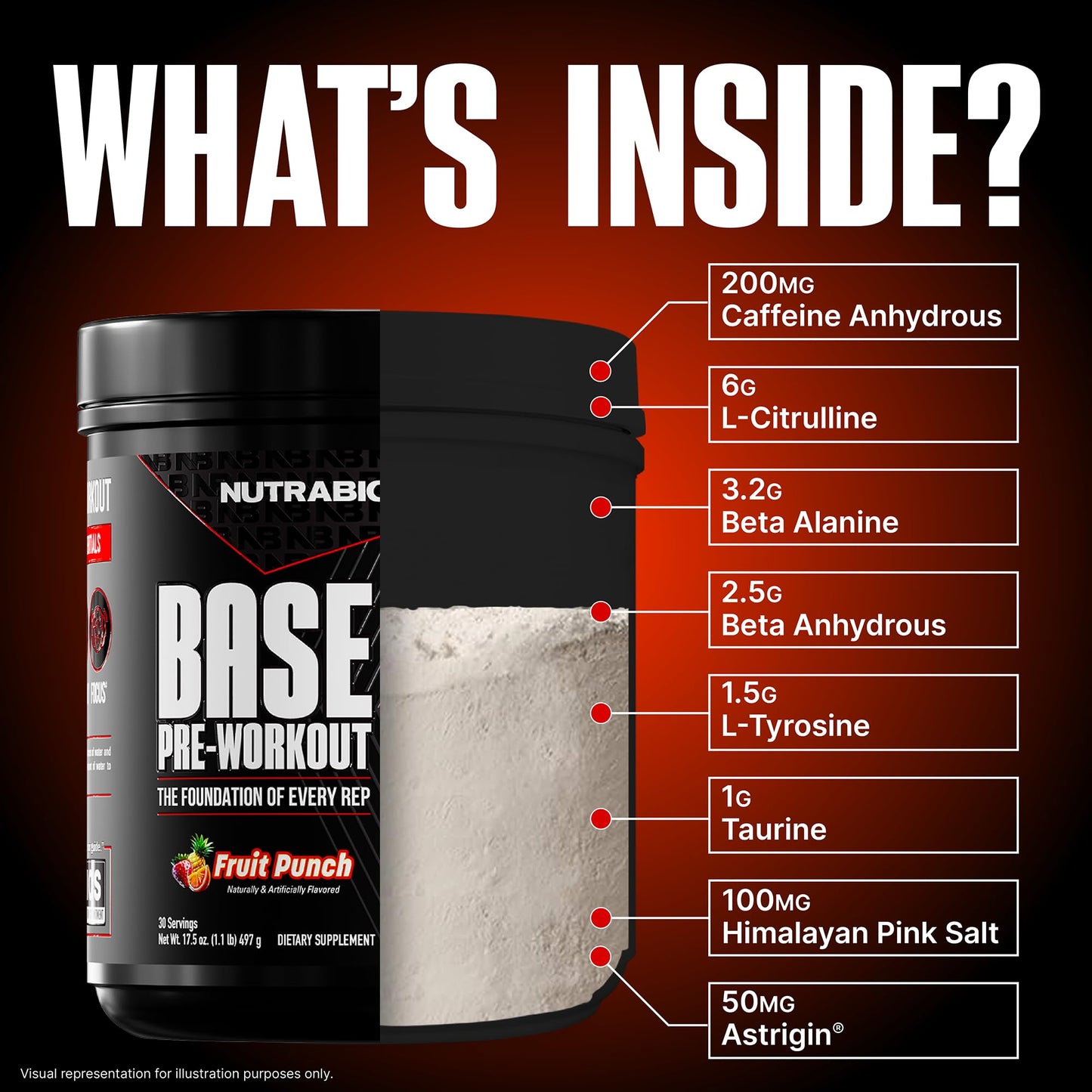 NutraBio Base Pre-Workout Powder 200mg Caffeine, Sustained Energy, Focus, Endurance, Pump, Sugar Free, Clean Preworkout for Men and Women - Beta Alanine, L-Tyrosine, 30 Servings - Lemon Lime