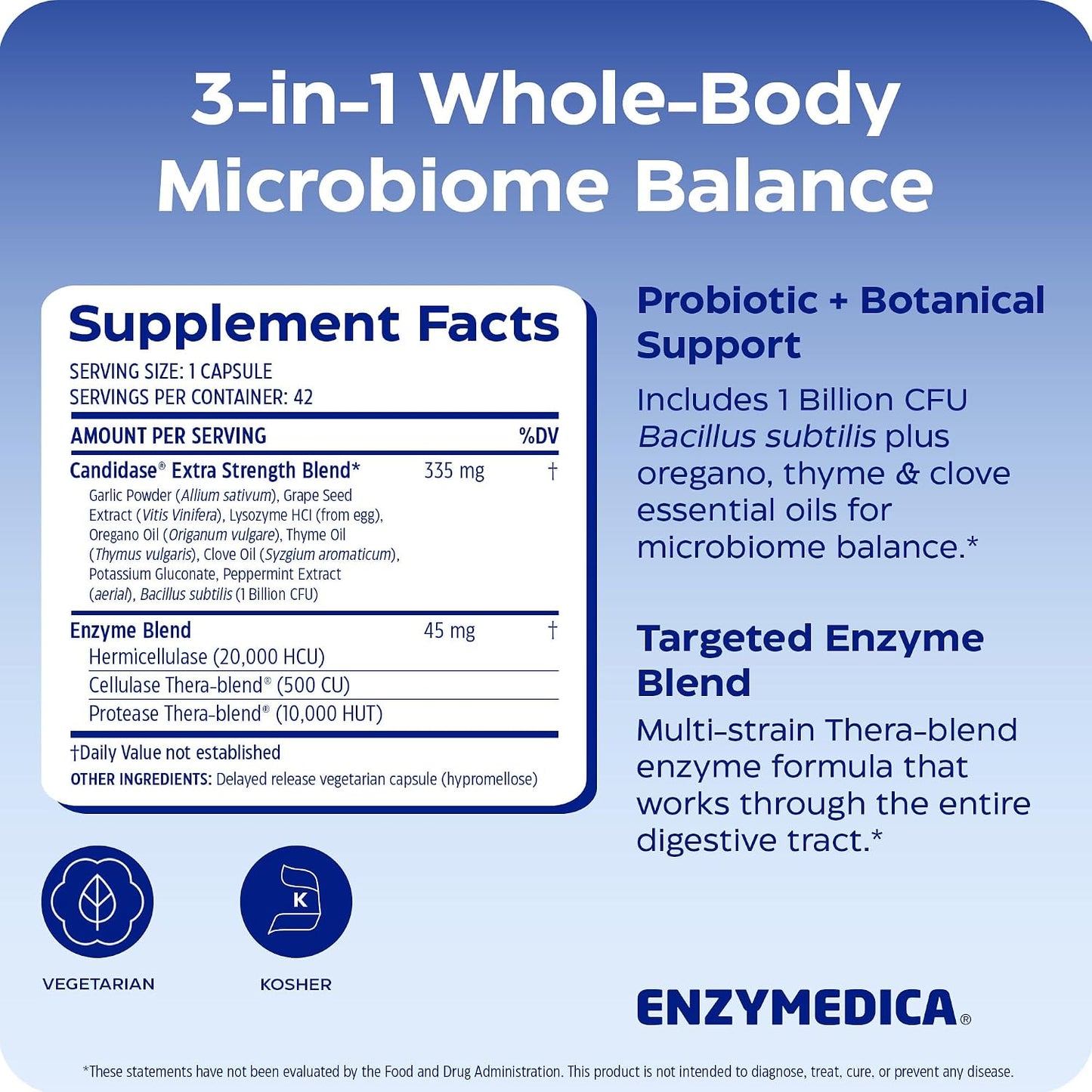 Enzymedica Candidase Extra Strength - 42 Capsules