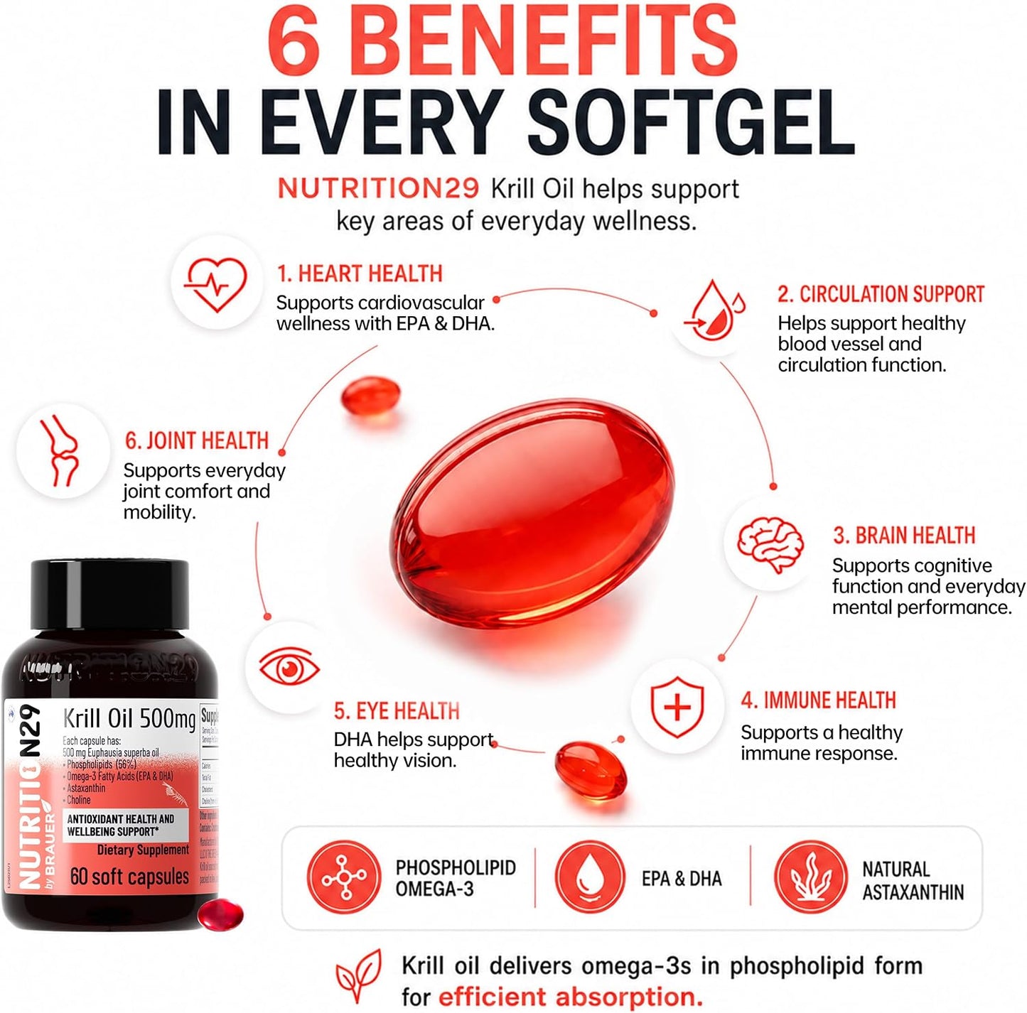 N29 Antarctic Krill Oil 500mg,60 softgels,Omega 3 Supplements with EPA,DHA | Astaxanthin,Phospholipid for Heart Brain Joint Skin Support,No Fishy Burps,Non-GMO, Gluten-Free