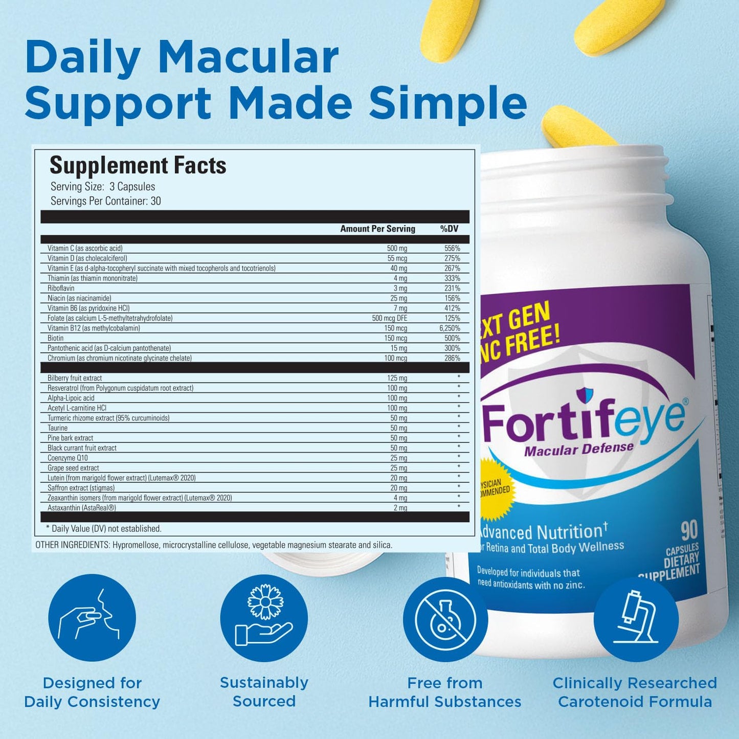Fortifeye Vitamins Macular Defense Multivitamin-30 Day Supply, 90 Tablets (Zinc Free), All Natural Total Body & Eye Vitamins for Vision, Pure Macular Support Formula, Complex Eye Vitality Supplement