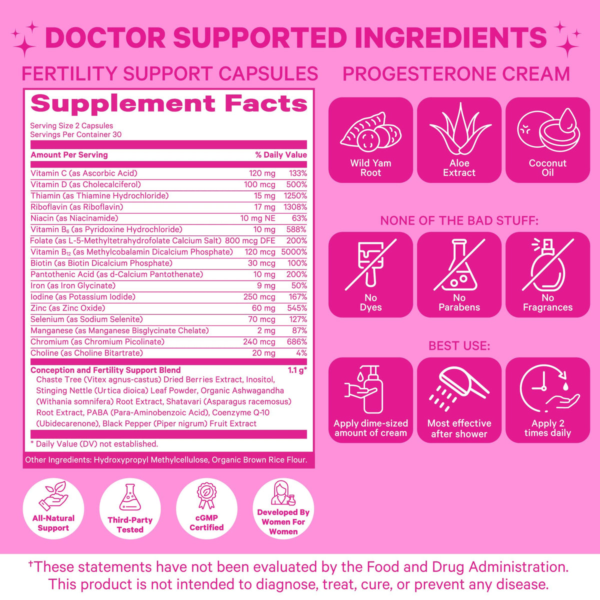 Pink Stork Fertility Supplements for Women and Progesterone Cream