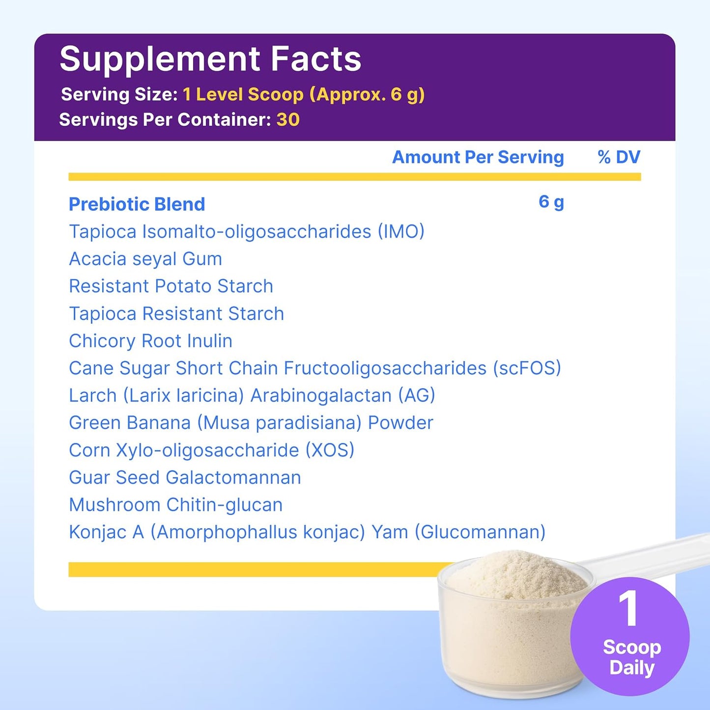InnovixLabs Prebiotic Fiber Powder for Digestive & Gut Health, High Fiber Supplement for Women & Men, Made with Chicory Root, Acacia Fiber, Inulin & Soluble Fibers, Sugar-Free, Vegan, 30-Day Supply