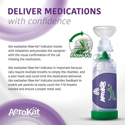 Aerokat The Original Feline Aerosol Chamber Inhaler Spacer for Cats and Kittens with Exclusive Flow-Vu Indicator
