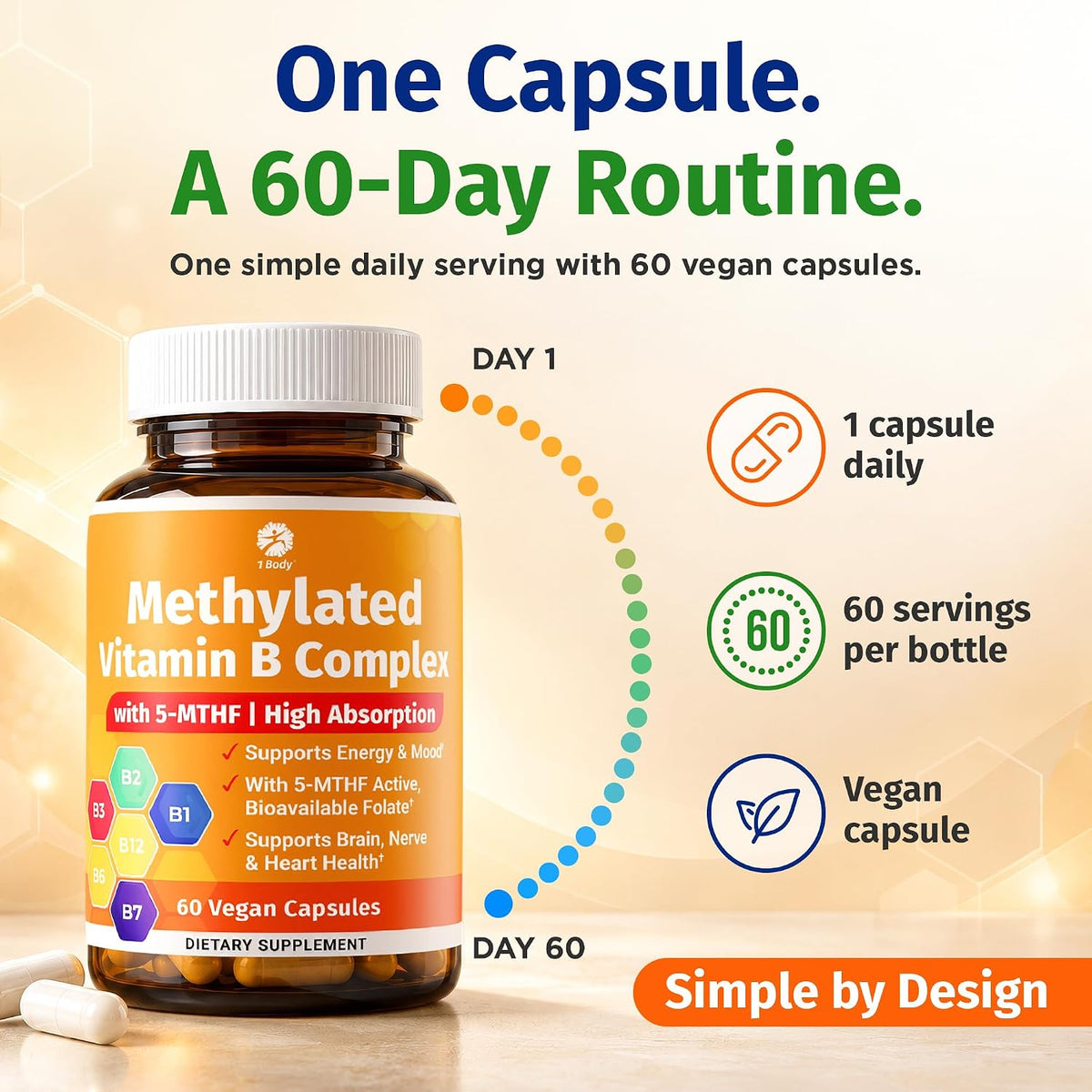 1 Body Methylated Vitamin B Complex, 5-MTHF & Methyl B12, 60 Capsules