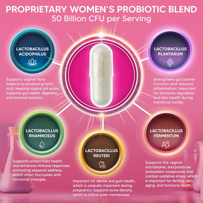 aSquared Nutrition Probiotics for Women - 50 Billion CFU Women's Probiotic Supports Digestive, Gut, Vaginal & Urinary Tract Health - Prebiotics for Females - 60 Capsules - Alt to Gummies