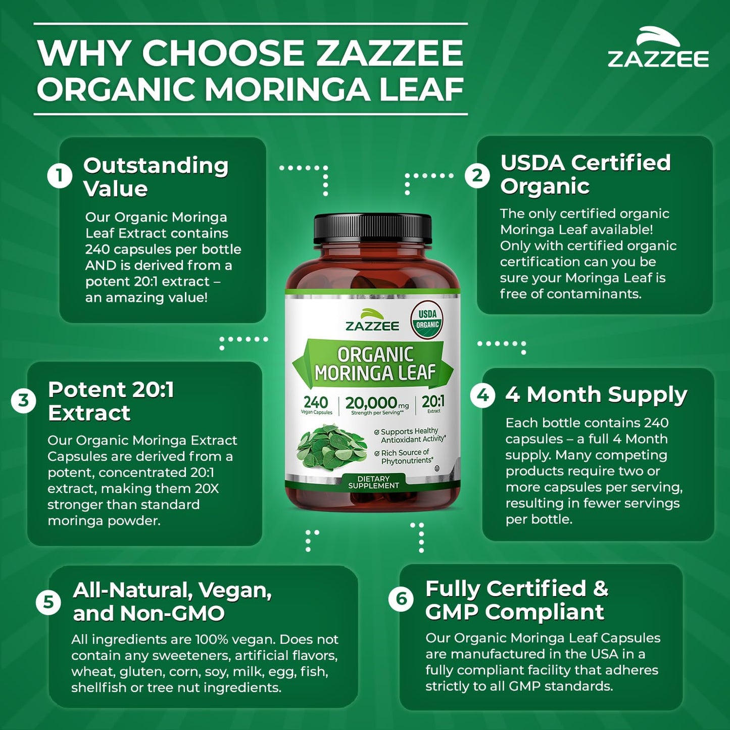 Zazzee USDA Organic Moringa Leaf 20:1 Extract, 180 Vegan Capsules, 3 Month Supply, Certified Kosher, Moringa Oleifera, Antioxidant, Immune & Cellular Support, Superfood Supplement, Made in the USA