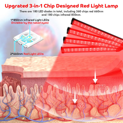 Red Light Therapy for Body, 180LEDs Red Light Therapy Lamp with Tripod, 3-in-1 Chip Designed 660nm ＆850nm