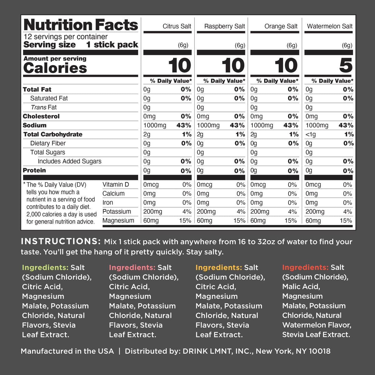 LMNT Zero-Sugar Electrolytes - Variety Pack Bundle - Hydration Powder Packets
