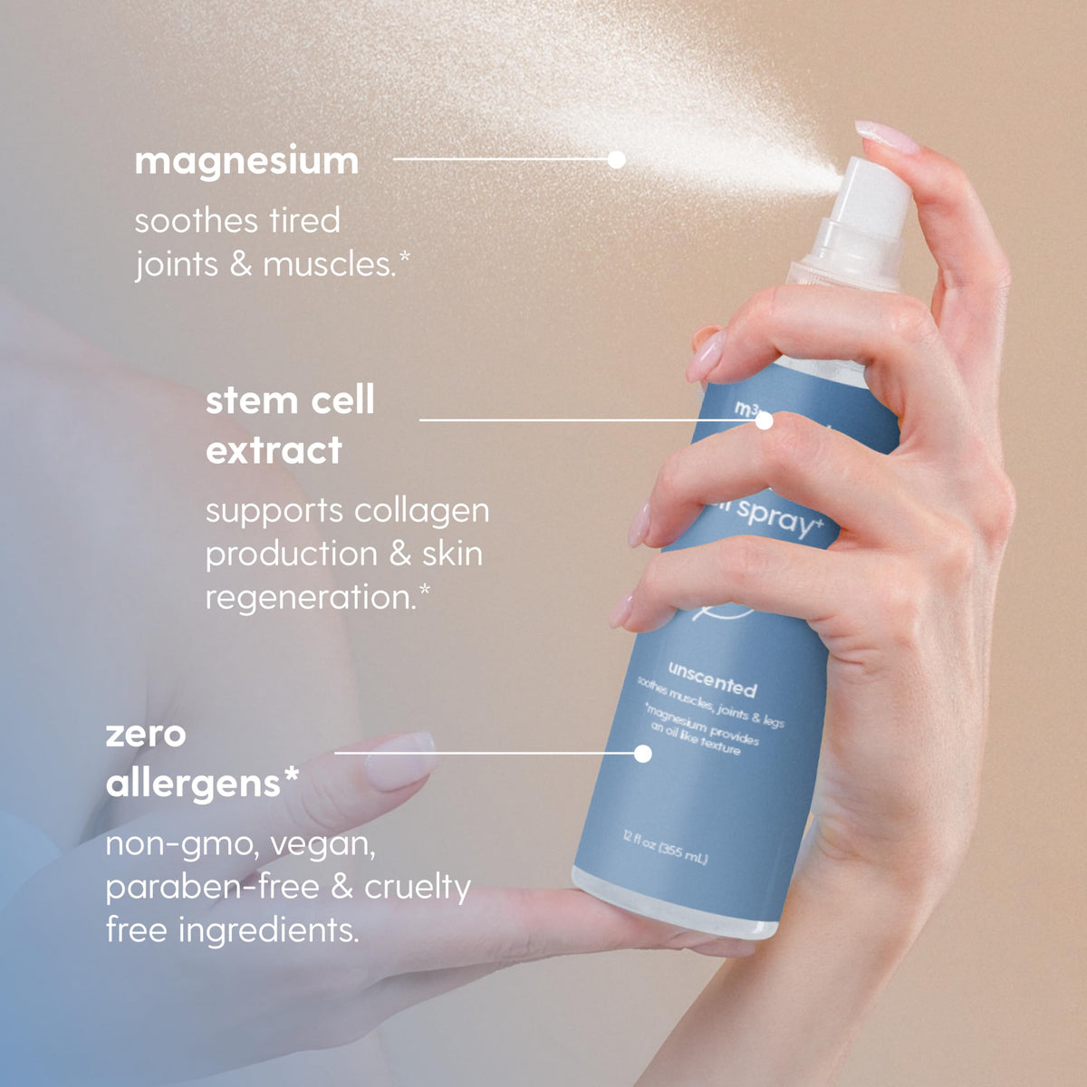 High Absorption Topical Magnesium Roll on for Kids & Adults (3 Fl Oz)