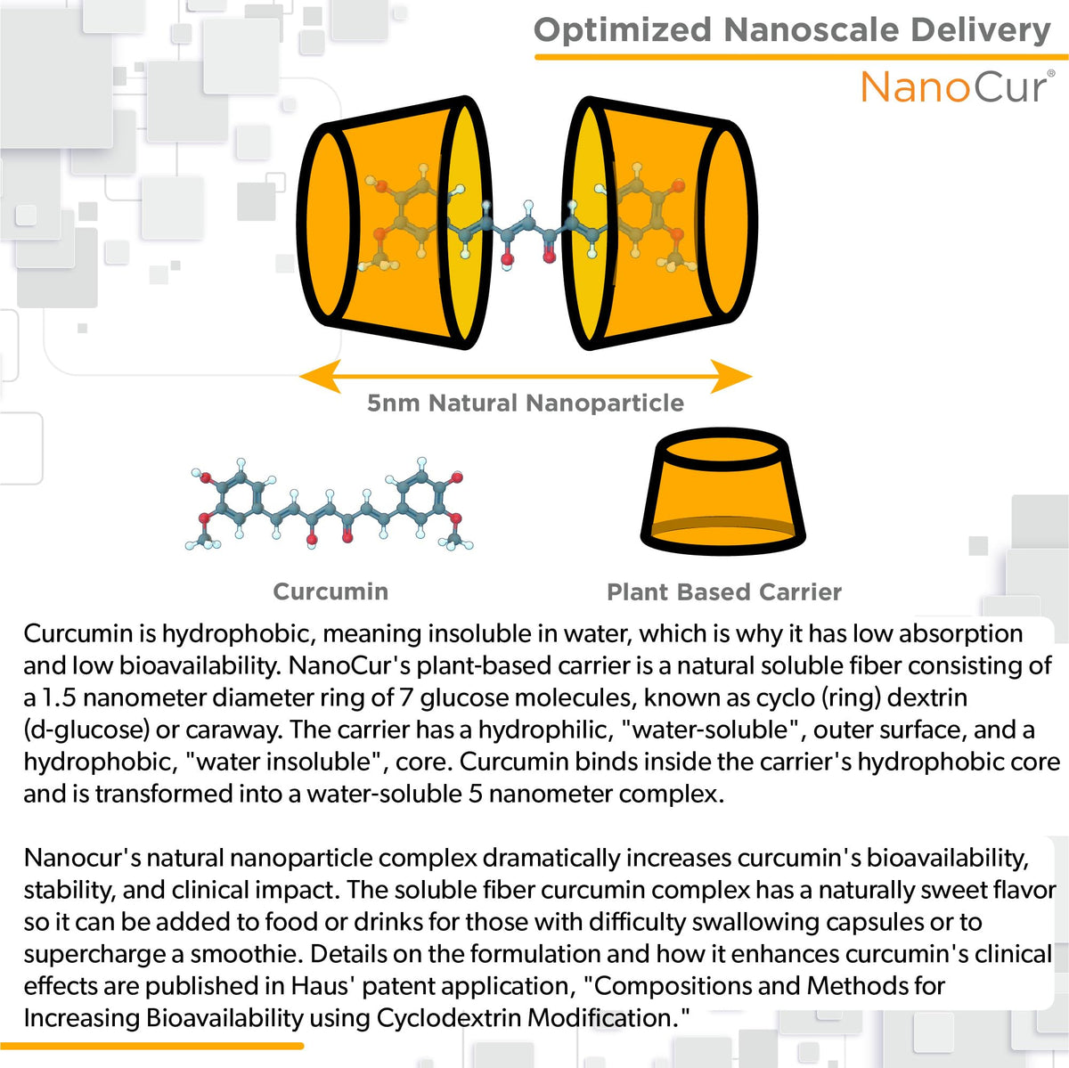 Nanocur Turmeric Curcumin - 100x More Active Than Turmeric, 170% More Active Than