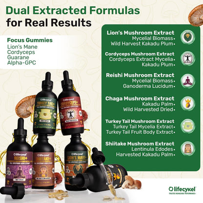 Life Cykel Premium Mushroom Extract Liquid Bundle – Lion’s Mane, Cordyceps, Reishi, Chaga, Turkey Tail & Shiitake (1oz Each) with Included Energy Gummies (10-Count), for Vitality & Mental Clarity