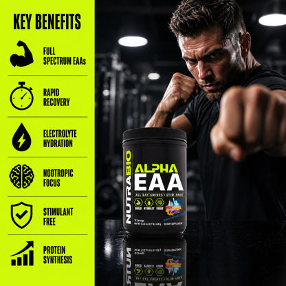 NutraBio Alpha EAA - All-Day Amino Acids for Muscle Growth and Hydration - Essential Amino Acids with Nootropics & Adaptogens- Full Spectrum EAA BCAA Powder - 30 Servings - Strawberry Lemon