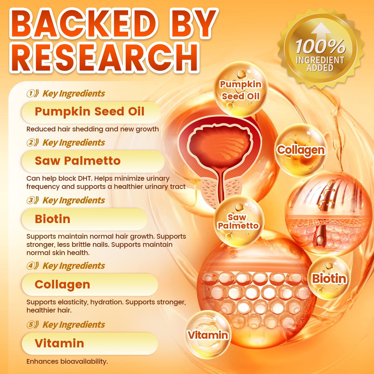 VivoNu Pumpkin Seed Oil with Saw Palmetto Capsules | 4500mg | 300 Count| 33 in 1 Vitamin C D3 B12 E A, Castor, Zinc, Biotin, Iron, Peppermint | Hair Growth & DHT Blocker for Women Men | 300 Count| 33 in 1 Vitamin C D3 B12 E A, Castor, Zinc, Biotin, Iron,