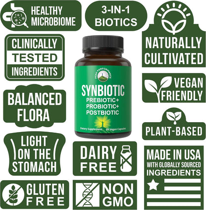 Synbiotic = Prebiotic + Probiotic + Postbiotic 3-in-1 Supplement with Clinically Tested Ingredients - Pre and Probiotics Plus Important Tributyrin CoreBiome for Gut - 60 Vegan Capsules for Women + Men