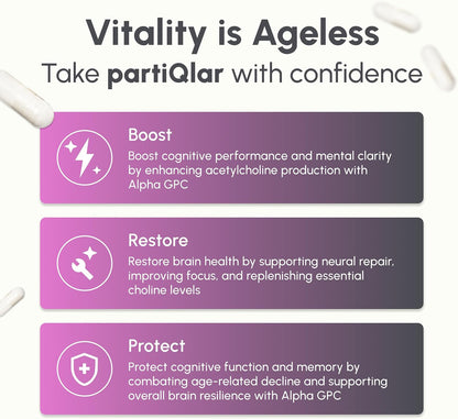 partiQlar Alpha GPC 300mg - Nootropic Brain Memory & Focus Support, 60 Caps