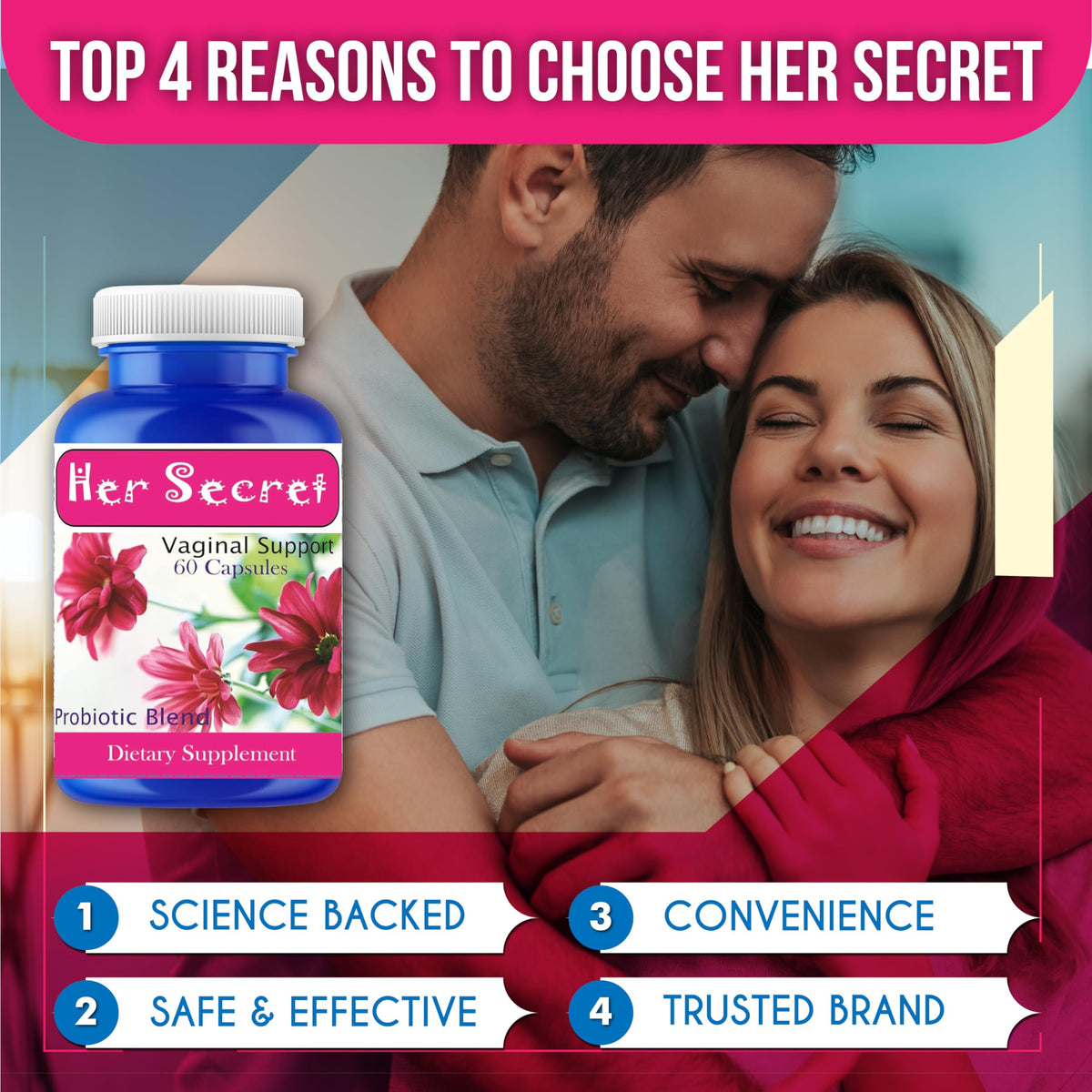 Embarrassed with Femenine Odor? Worried about Female Urinary Odor? Try Femenine Odor Supplement 60 Pills