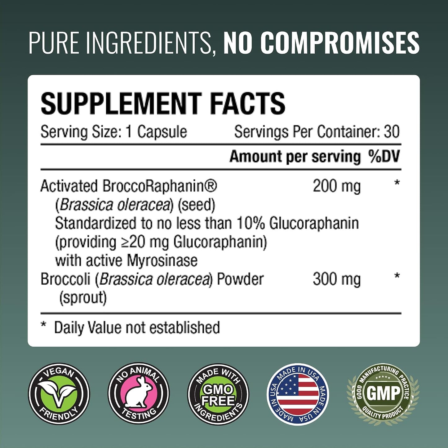 Approved Science Sulforaphane Delayed Release Capsules - 200mg Broccoli Seed Extract (BroccoRaphanin), 300mg Broccoli Powder - Vegan Sulforaphane Supplement - Pack of 1