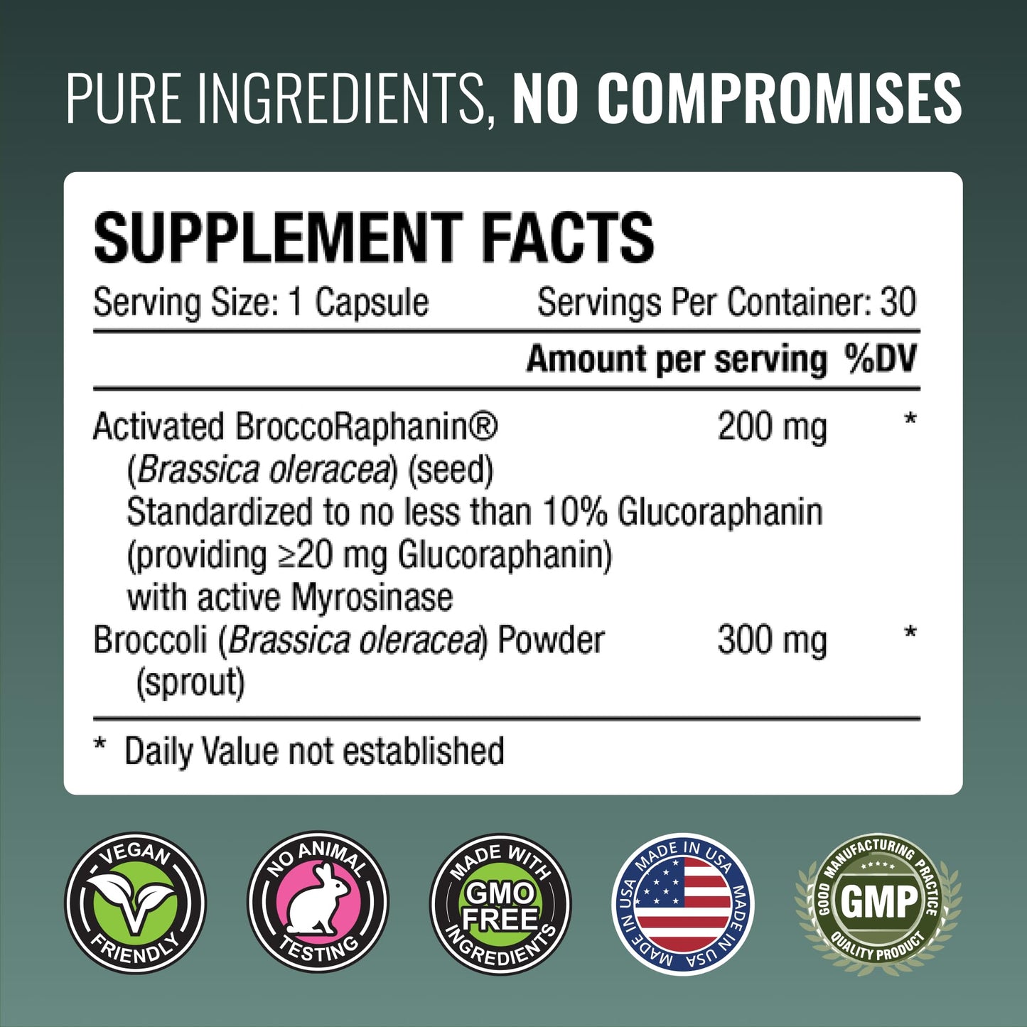 Approved Science Sulforaphane Delayed Release Capsules - 200mg Broccoli Seed Extract (BroccoRaphanin), 300mg Broccoli Powder - Vegan Sulforaphane Supplement - Pack of 1