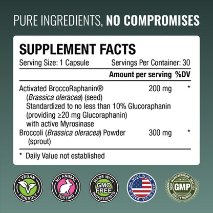 Approved Science Sulforaphane Delayed Release Capsules - 200mg Broccoli Seed Extract (BroccoRaphanin), 300mg Broccoli Powder - Vegan Sulforaphane Supplement - Pack of 1